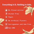 Unsweetened Oat Milk