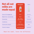 Unsweetened Oat Milk